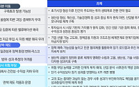 1560조 '생산적 금융' 푼다…삼정KPMG "민간자본 유입 생태계 만들어야"