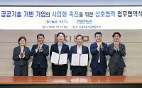 정부 R&D·공공기술 사업화 지원…기보, 3400억 보증