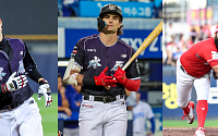 최원준ㆍ힐리어드ㆍ아빌라, KBO 9~10월 MVP 후보⋯19일까지 팬 투표