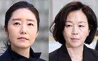 ‘1억 공천헌금’ 강선우 1심 징역 2년 6개월…김경은 징역 1년 [상보]