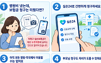[알기 쉬운 생활금융⑧]보험료는 꼬박꼬박, 보험금은 깜빡…실손청구 쉬워졌다
