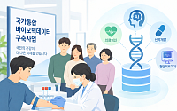 국민 누구나 바이오빅데이터 참여 가능⋯정은경·하정우도 기증