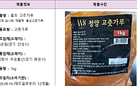 식약처, ‘홍초고춧가루’서 잔류농약 기준치 4배 검출돼 회수 조치