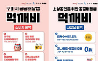 구미 공공배달앱 ‘먹깨비’ 경북 1위...매출 407억원