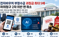 전자바우처 부정수급 과징금 최대 5배⋯허위청구 2차 위반 땐 취소