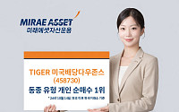 미래에셋 'TIGER 미국배당다우존스 ETF', 동종 유형 연초 이후 개인 순매수 1위