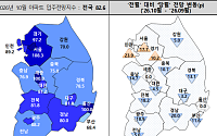 서울 입주 기대감은 '쑥'⋯지방은 미분양 부담에 '찬바람'