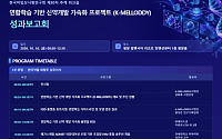 데이터 보호·활용 동시에…K-멜로디, 신약개발 플랫폼 연구 성과 공개