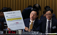 서울시 '한강버스 리베이트' 의혹 난타전…오세훈 "기정사실화 곤란" 반박 [국감]