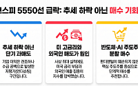 파랗게 질린 코스피 5500선 마감…전문가 "추세 하락 아닌 수급발 과매도" [오천피 쇼크]