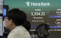 정부, 증시 급락에 시장 간 전이 점검…“실시간 합동 모니터링”