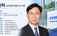 홍원학 삼성생명 대표, 보험 밖으로 넓힌 성장판⋯첫 연임 도전 [보험 CEO 연임 레이스 ①]