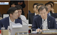 캠코 DIP금융 대환자금 편중 논란…정정훈 사장 "지원·심사체계 재검토" [국감]