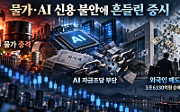 물가 충격에 AI 신용 불안까지…코스피 5500선 추락 [오천피 쇼크]