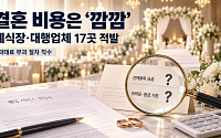결혼 비용은 오르는데 가격표는 ‘깜깜’…예식장·대행업체 17곳 적발