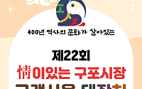 구포시장, 10월 30일 고객사은대잔치…‘백년시장’ 도약 알린다