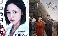 신작 ‘닥터X’·‘100일의 거짓말’ 무엇이 통했나