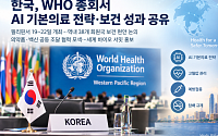 한국, WHO 총회서 AI 기본의료 전략ㆍ보건 성과 공유