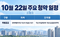[오늘의 청약 일정] '익산 부송에코르 공공임대주택' 특별공급