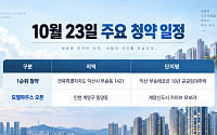 [오늘의 청약 일정] '계양신도시 카이브 유보라' 견본주택 개관 등