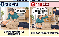 [만화로 보는 시니어 뉴스] 심정지 의심될 때, 꼭 해야 할 네 가지