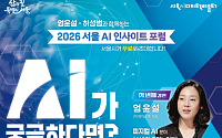 AI와 로봇 미래 살핀다⋯서울 'AI 인사이트 포럼' 다음 달 개최