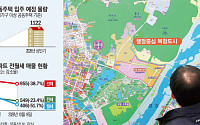 당장 내년 공무원 3000명 세종행⋯5년 만에 특공 부활하나