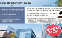 삼성바이오로직스, 6개월 법정 공방 끝 승소…노조 파업 일정 재검토