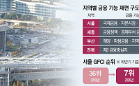 금융허브 키운다더니 기관은 뿔뿔이⋯서울·부산·세종 ‘엇박자’ [금융위 세종행 후폭풍 ②]