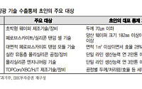 IBK證 “태양광, 생산 거점 다음은 기술 독립⋯한화솔루션 수혜”