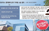 삼성바이오로직스, 6개월 법정 공방 끝 승소…노조 파업 일정 재검토