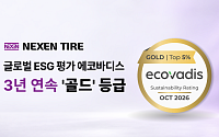 넥센타이어, 에코바디스 ESG 평가 3년 연속 골드…글로벌 상위 2% 기록