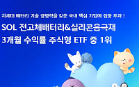 신한운용 'SOL 전고체배터리&실리콘음극재', 3개월 수익률 주식형 ETF 전체 1위