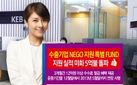 외환은행, 수출기업 NEGO 지원 내년 5월까지 연장