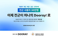 NHN두레이, 30만명 사용하는 국방 협업 플랫폼 구축 완료
