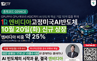 하나운용, 엔비디아 25% 담는 AI반도체 ETF 20일 상장
