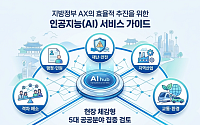 한국지역정보개발원, 지방정부 AI서비스 가이드 배포…5대 공공분야