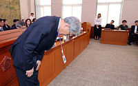 유홍준, ‘친일파 글씨 셀프 전시’ 사과…여야 검증 부실 질타·野 “사퇴해야“ [국감]