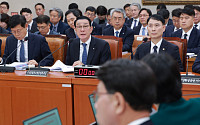 항만공사 통합 책임론·수협 금융사기 도마…해경 구조장비 부실도 질타 [국감-종합]