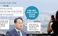 집값 급락 대비하는 정부…근거는 고금리·대출규제·공급 확대 [집값 급락, 경고와 현실①]