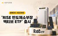 KB운용, 'RISE 반도체소부장액티브 ETF' 출시…시장 변화에 탄력 대응