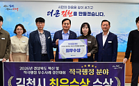 김천시, ‘경북 적극행정 우수사례 경진대회’ 최우수상