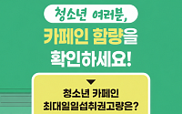 수험생 아메리카노 한 잔이면 하루 권고량…식약처 “카페인 주의”