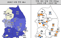 수도권 주택사업 기대감 회복⋯서울 집값 상승세에 건설업계 '숨통'
