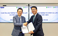 HMM, 2조에 컨테이너선 12척 추가 확보…올해 투자액 6조 투입