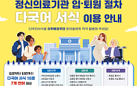 국립정신건강센터, 입ㆍ퇴원 서식 16종 7개 언어로 제공