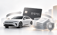 롯데카드, 자동차 할부채권으로 첫 ABCP 발행⋯조달 수단 확대