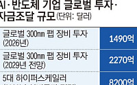 빅테크도 뛰어든 머니게임⋯SK하이닉스, 마주한 자본의 방정식 [AI 반도체 자본 경쟁]