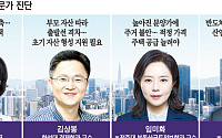 “취업도, 내 집 마련도 멀어졌다”…전문가들 “청년 자립 사다리 복원해야” [‘희망 사다리’ 끊긴 청년들]