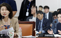 강경숙 국회의원, 전남광주특별시교육청 해외출장 규정 등 질타